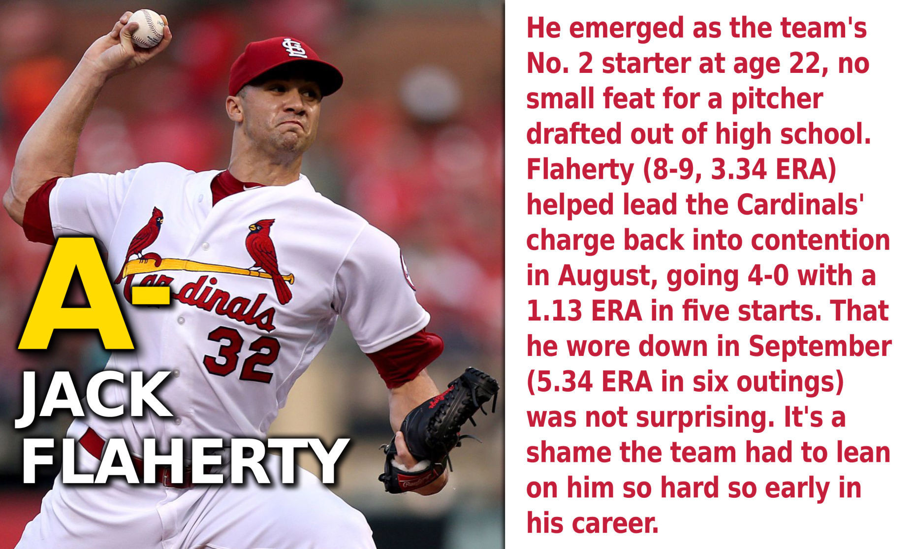 Jack Flaherty